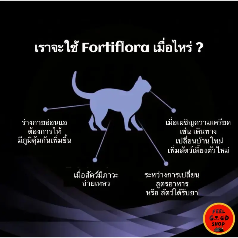 Proplan Fortiflora… - ภาพที่ 6
