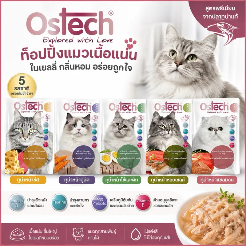 (1ลัง48ซอง) Ostech Ultra ออสเทค อัลตร้า…