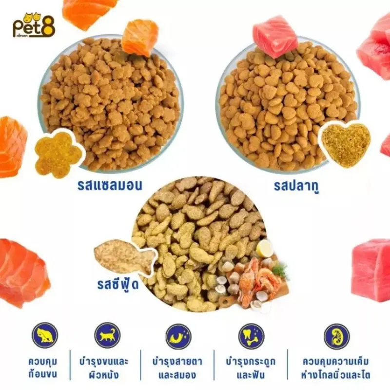 [แพ็ค 1 kg ]Pet8 เพทเอท อิ่มจัง อาหารแมวโต…