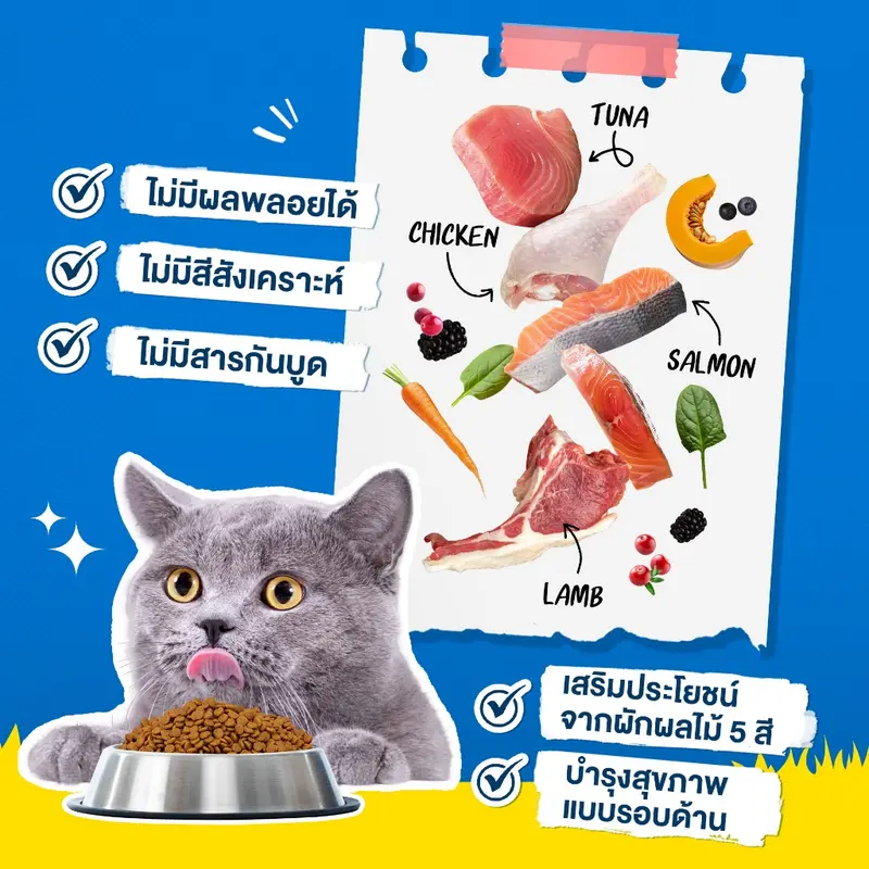 Pramy Carnivore อาหารเม็ดแมว เน้นเนื้อแท้ๆ… - ภาพที่ 3