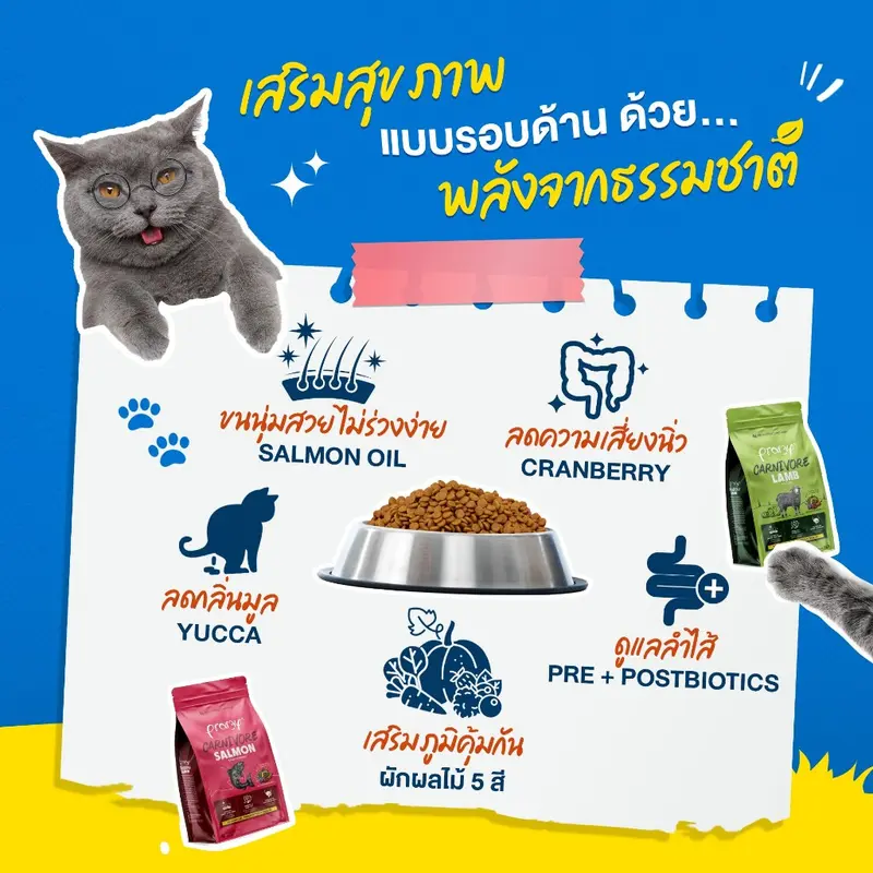 Pramy Carnivore อาหารเม็ดแมว เน้นเนื้อแท้ๆ… - ภาพที่ 5