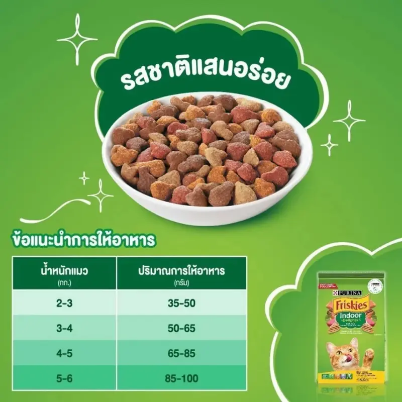 Purina Friskies อาหารเม็ดแมว โปรตีนสูง… - ภาพที่ 3