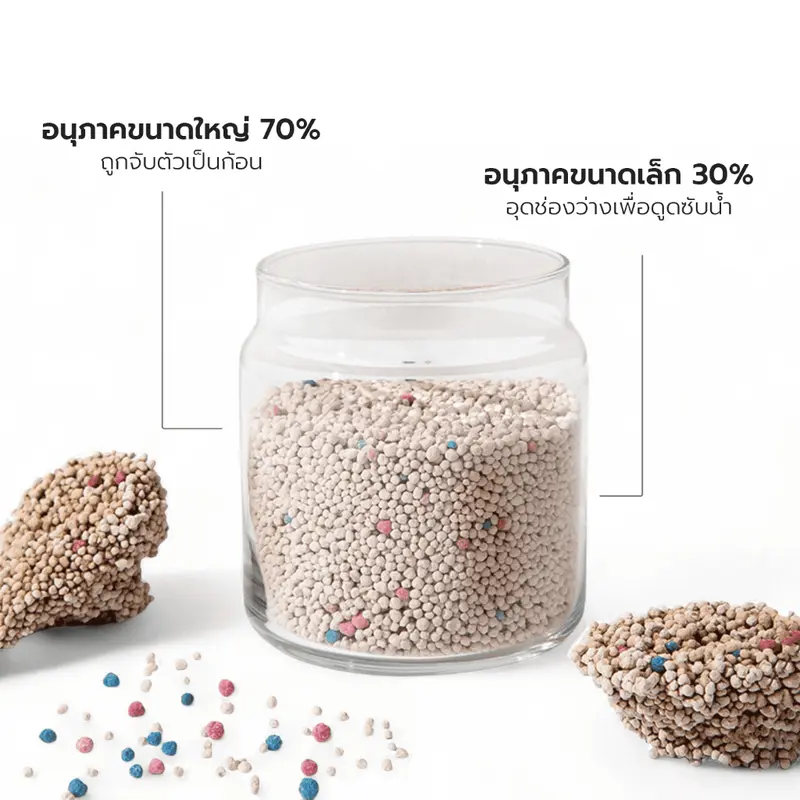 ทรายแมว 10 ลิตร ทรายแมวเบนโทไนท์ พีตัส ระงับกลิ่นได้ดี… - ภาพที่ 6