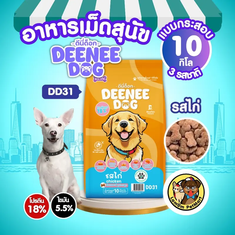 (กระสอบ 10 kg) DEENEE DOG อาหารเม็ดสำหรับสุนัข โปรตีน…
