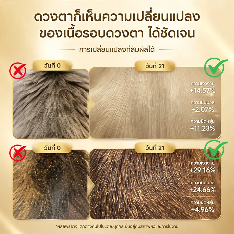 ขนมแมวเลีย 100 ซอง 5 รสชาติ แมวเลีย 100 ซอง… - ภาพที่ 3