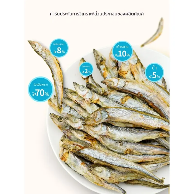 ปลาไข่แมว ขนมแมว อบแห้ง ปลาไข่เต็มตัว… - ภาพที่ 6