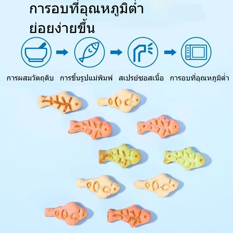 1000gคุกกี้มิ้นท์แมว ขนมแมว ลูกแมวอ้วน… - ภาพที่ 5