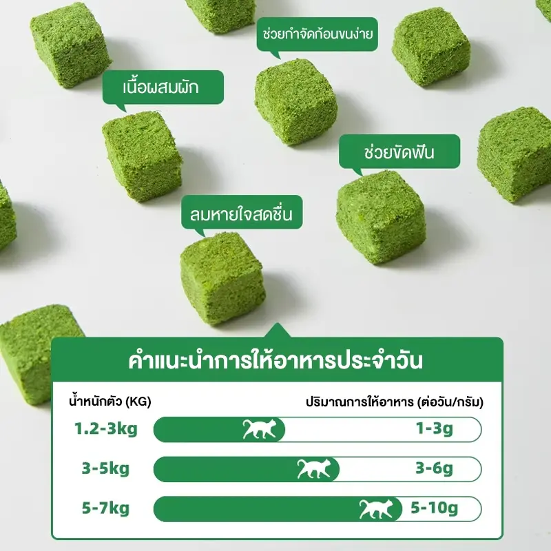 100g ขนมแมวฟรีซดราย อกไก่ผสมหญ้าแมว สูตรช่วยขับก้อนขน… - ภาพที่ 5