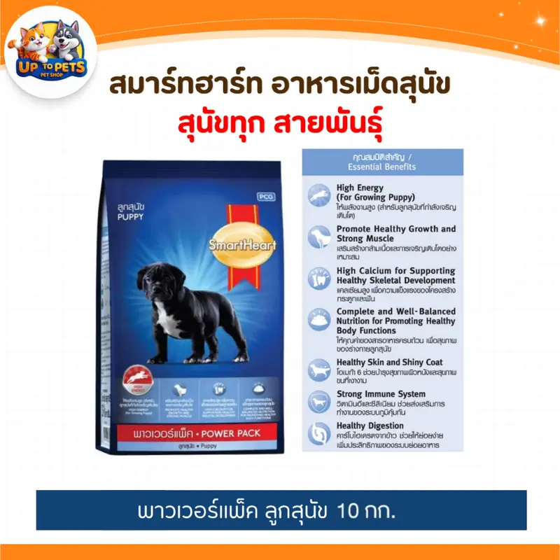 [10KG. ตะกร้าสุดคุ้ม ] - ลูกสุนัข - สุนัขโต…