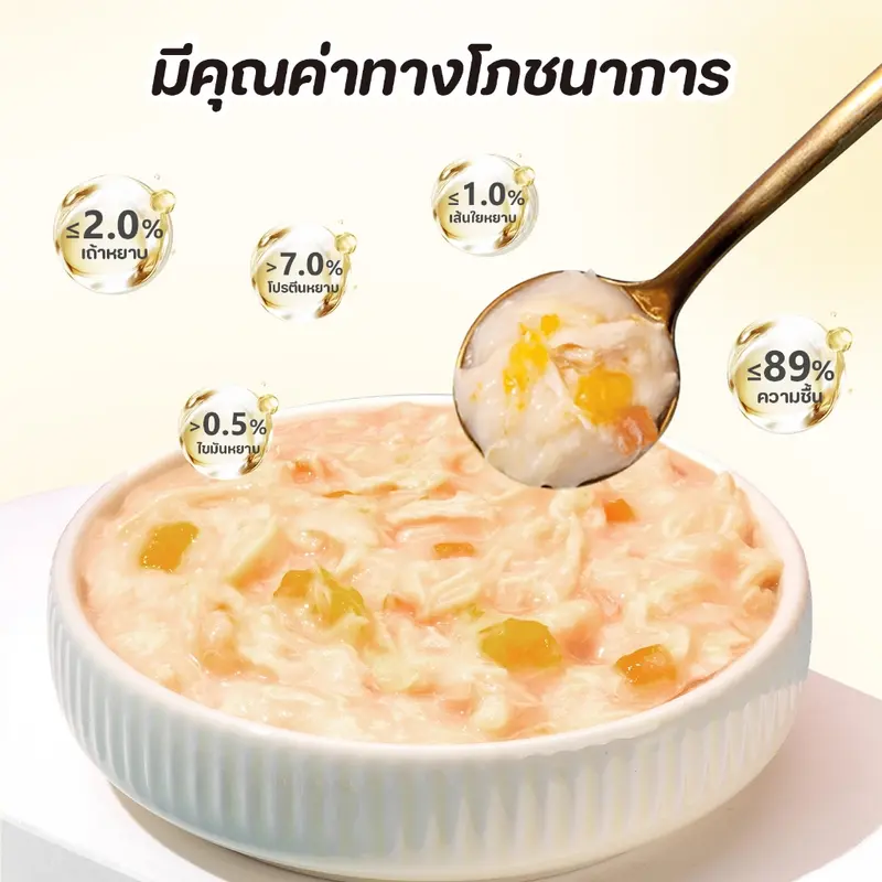 12 ซอง อาหารเปียกแมวเนื้อสด แพ็คละ 85 กรัม มี 5 รสชาติ… - ภาพที่ 6