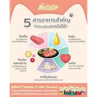 Bellotta อาหารเปียกแมว เบลลอตต้า ขนาด 85g… - ภาพที่ 5