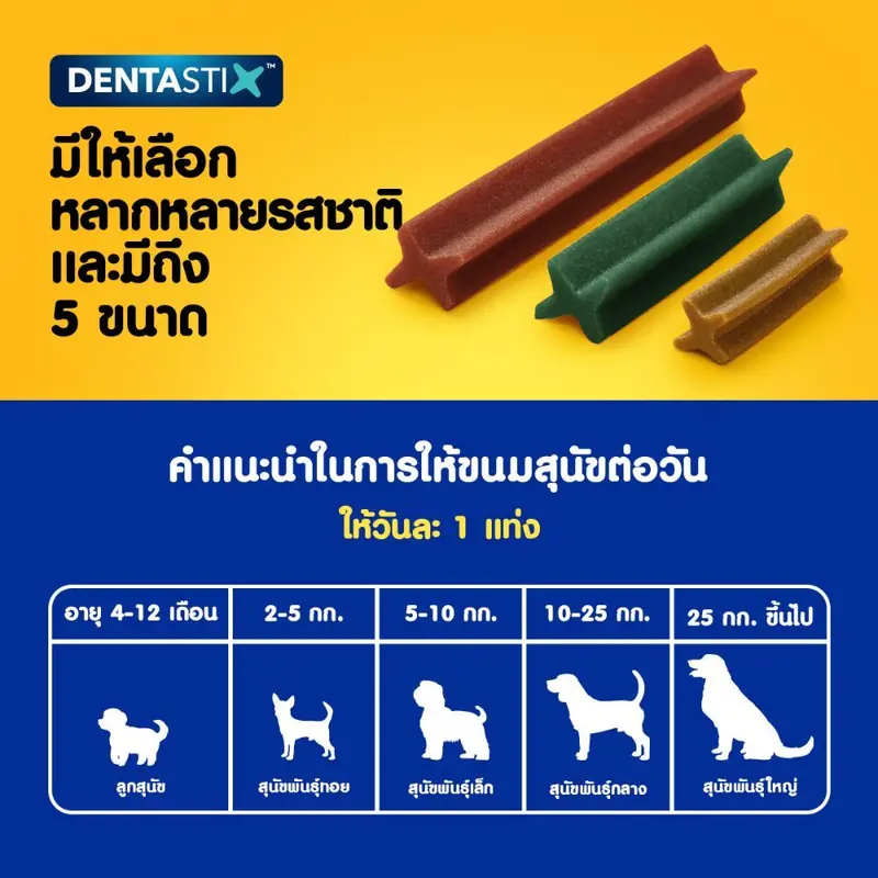 PEDIGREE Dentastix เพดดิกรี… - ภาพที่ 6