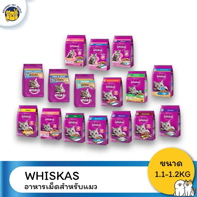 (2ถุงราคาพิเศษ) WHISKAS CAT FOOD DRY POCKETS…