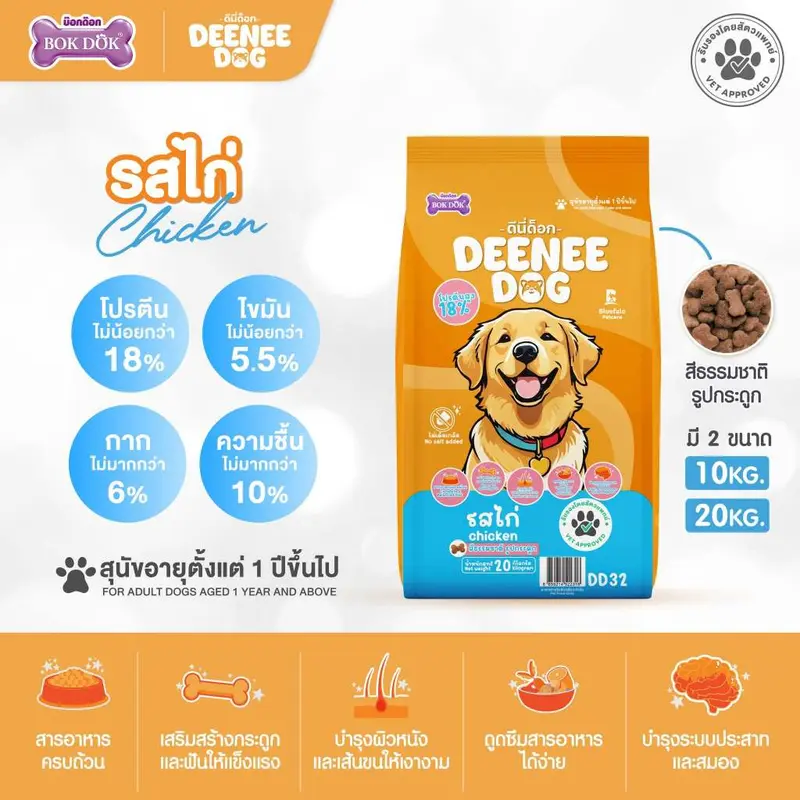 20 กิโลกรัม Deenee Dog อาหารสุนัขคุณภาพสูง… - ภาพที่ 3