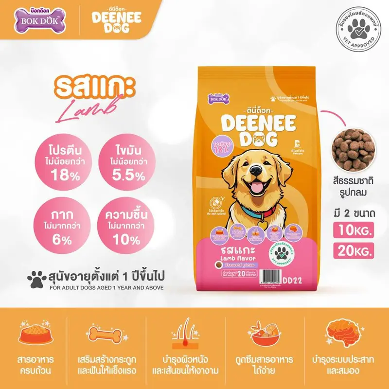20 กิโลกรัม Deenee Dog อาหารสุนัขคุณภาพสูง… - ภาพที่ 4