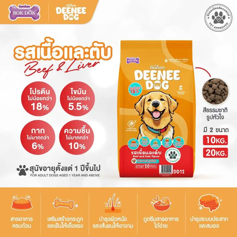 20 กิโลกรัม Deenee Dog อาหารสุนัขคุณภาพสูง… - ภาพที่ 5