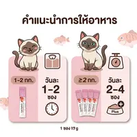 Ketzuzu 17g ขนมแมวเลียผสมเนื้อเนียนนุ่ม… - ภาพที่ 6