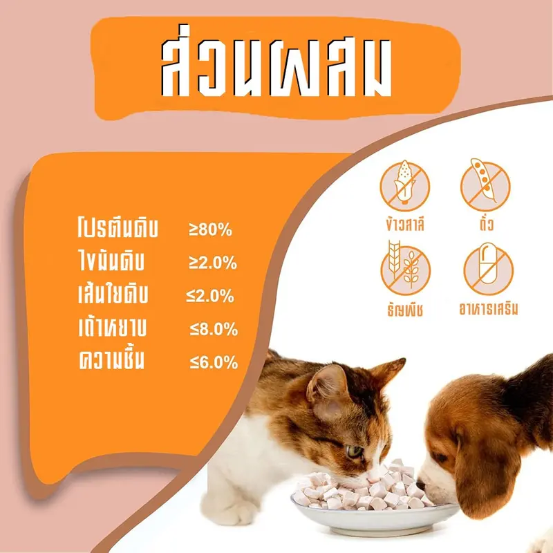 500 กรัม อกไก่ฟรีซดราย 100%ฟู้ดเกรด ขนมแมว… - ภาพที่ 4