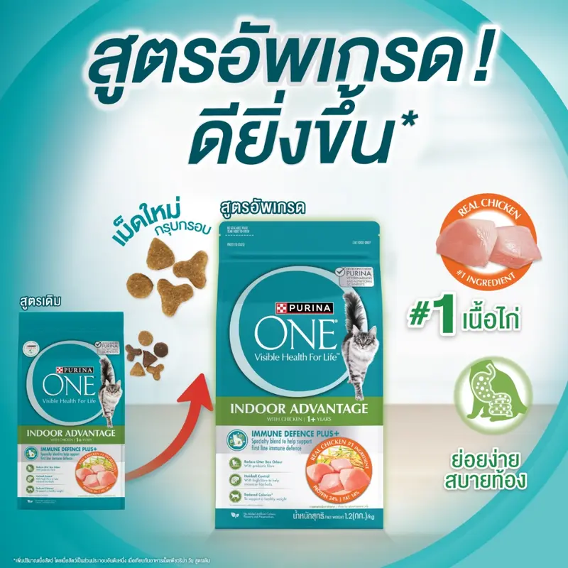 Purina One อาหารแมวเพียวริน่าวัน… - ภาพที่ 4