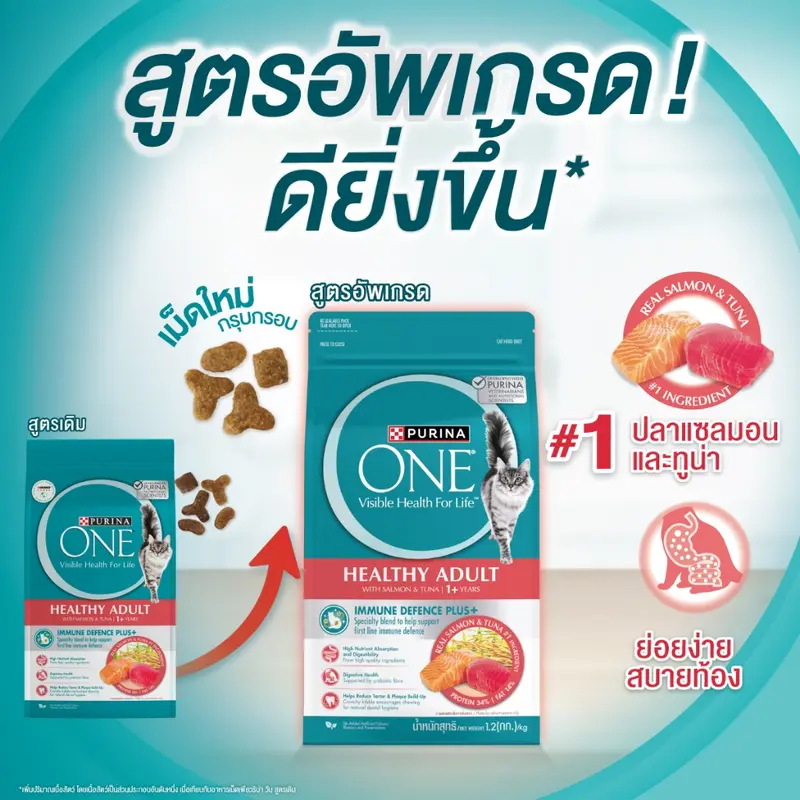 [6.6 kg] Purina One อาหารแมวเพียวริน่าวัน…
