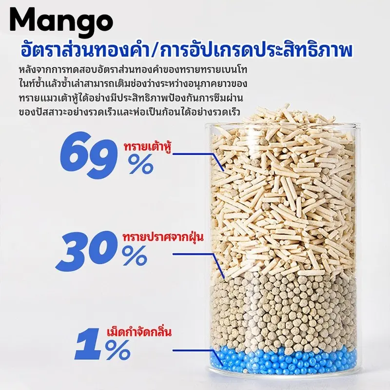 ทรายแมวเต้าหู้ 6L-30L ทรายแมวผสมเบนโทไนท์+แคทแบบเต้าห… - ภาพที่ 3