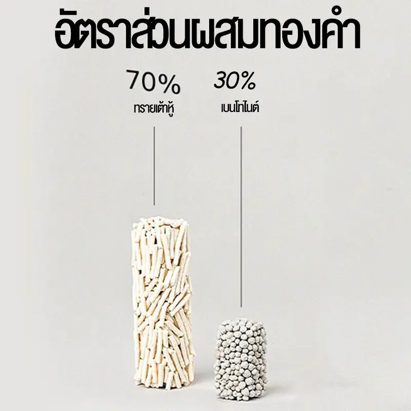 ทรายแมวเต้าหู้ 6L.ทรายเต้าหู้ NO.KT03… - ภาพที่ 4