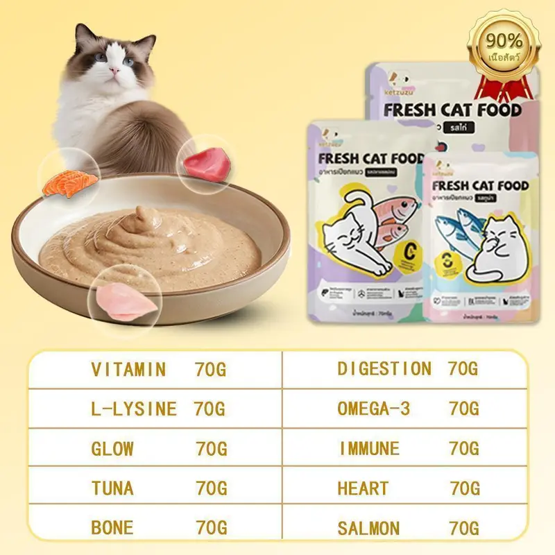 70G*12แพ็ค อาหารเปียกแมว เนื้อสัตว์แท้ โปรตีนสูง… - ภาพที่ 4