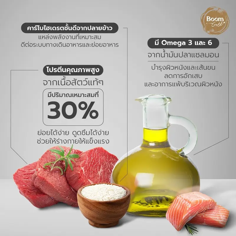 Boom Gold อาหารแมว รสแกะ 7 Kg พรีเมียมเกรดจากเนื้อสัตว… - ภาพที่ 6