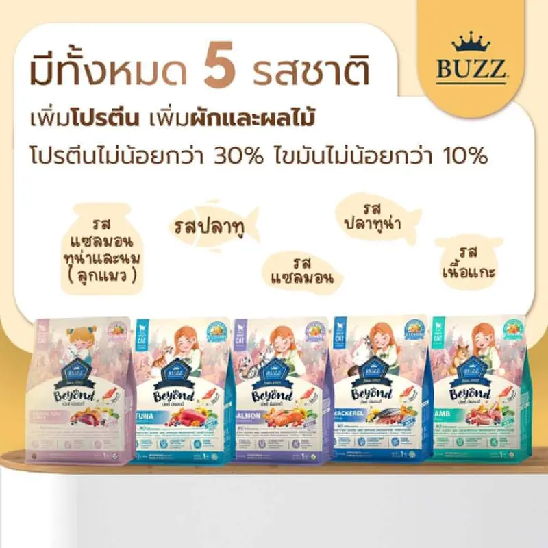 อาหารเม็ดแมว Buzz Beyond บัซซ์ บียอนด์ - ลูกแมว แม่แมว…