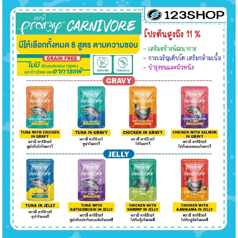 ไลฟ์มีcode40%(12ซอง)Pramy Carnivore พรามี่ คาร์นิวอร์…