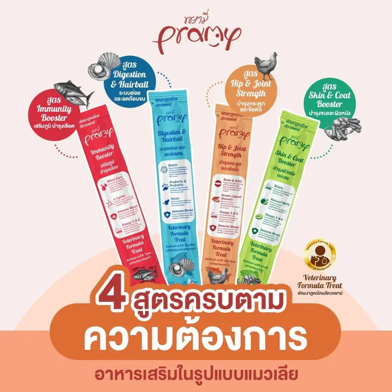 (1 ซอง)Pramy อาหารเสริมแมวเลีย ขนมแมวเลีย…