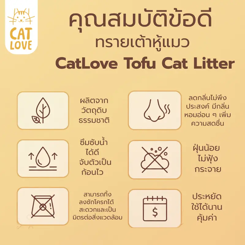 ทรายแมวเต้าหู้ CATLOVE … - ภาพที่ 4