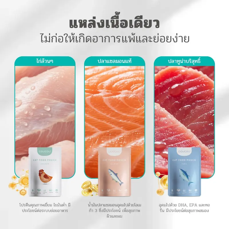 Coucou 85 กรัม*12 อาหารเปียกแมว สุขภาพดี - ภาพที่ 3
