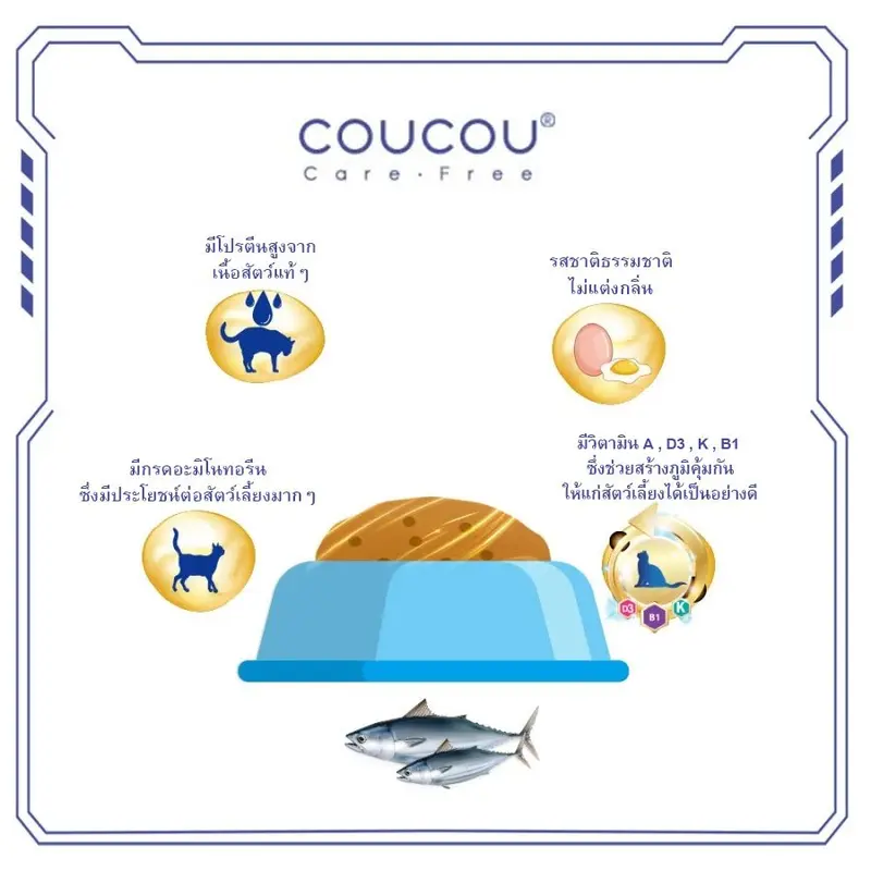 Coucou อาหารเปียกแมว สุขภาพดี ขนาด 85 กรัม - ภาพที่ 5