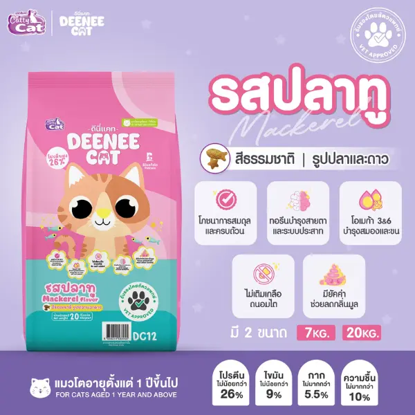 DEENEE CAT อาหารแมวโต ยกกระสอบ ไม่เติมเกลือ - ภาพที่ 4
