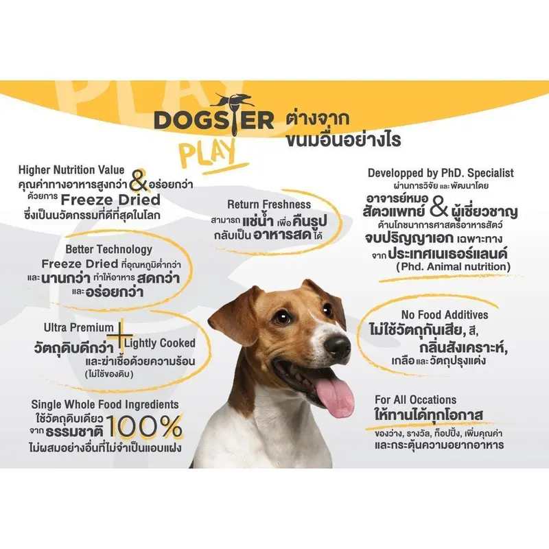 DOGSTER PLAY Freeze Dried วัตถุดิบ Premium ชั้นเลิศ…