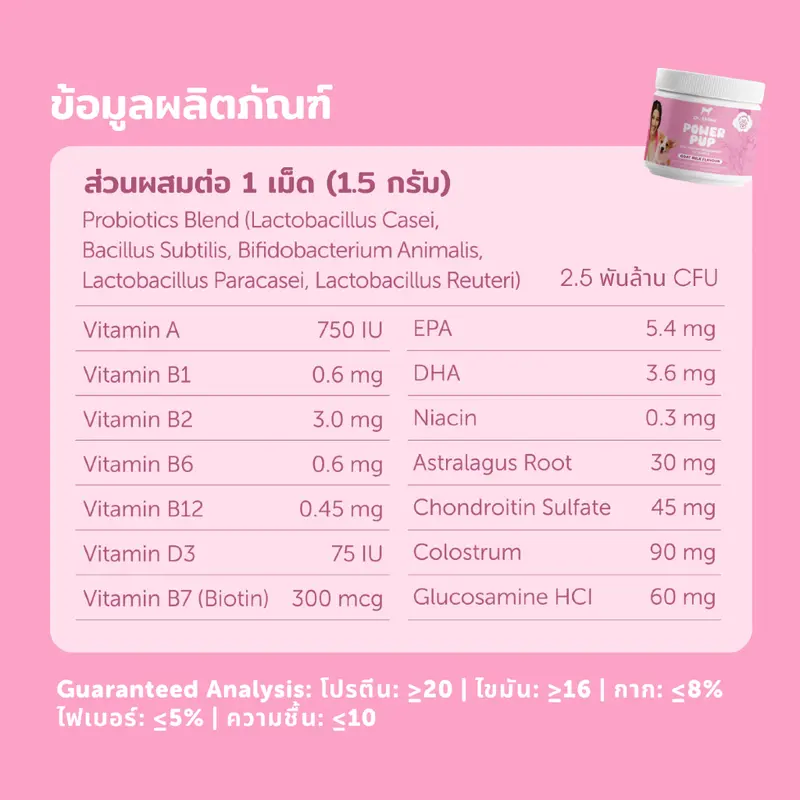 Dr. Shiba Power Pup อาหารเสริมสำหรับลูกสุนัข สูตรนมแพะ… - ภาพที่ 4