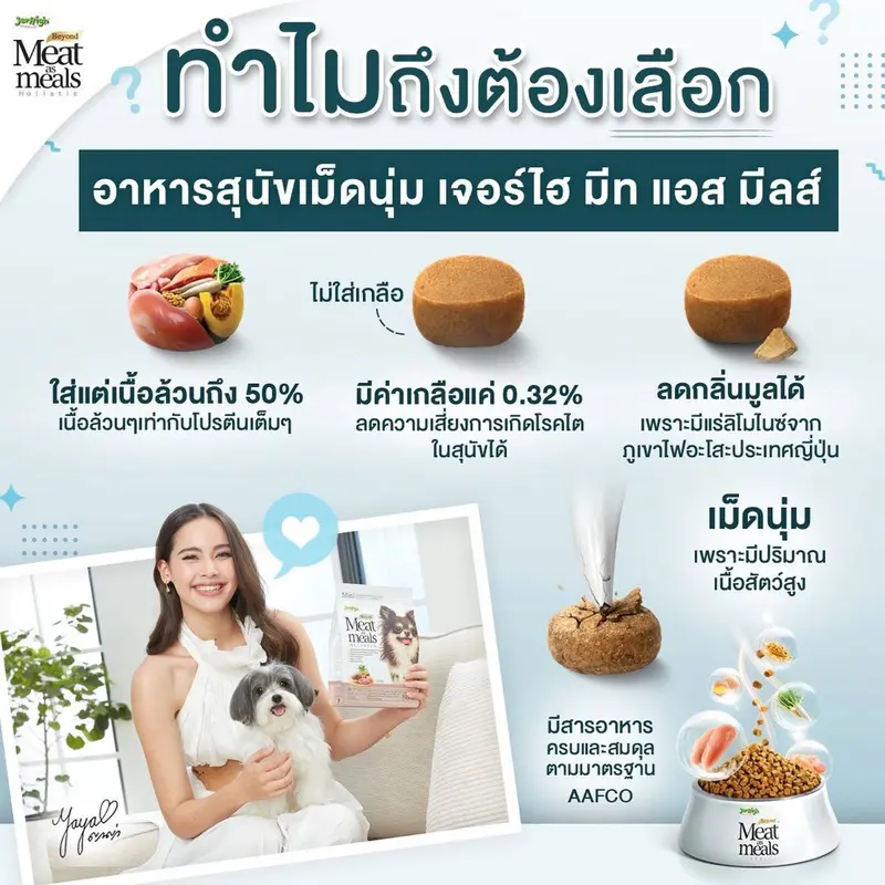 อาหารสุนัข เม็ดนิ่ม เจอร์ไฮ Jerhigh Meat as Meals 500g - ภาพที่ 3