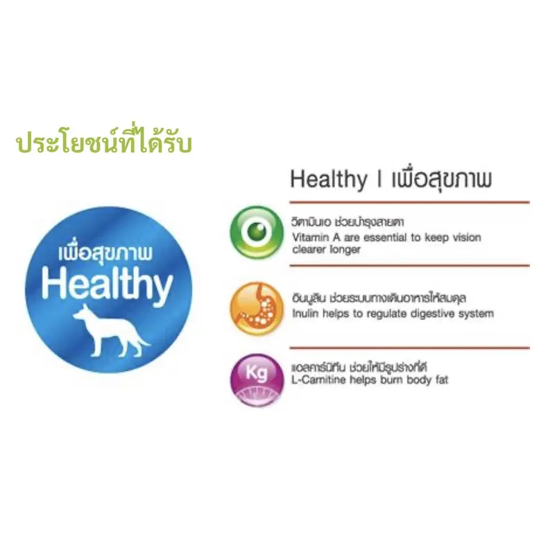 Jerhigh Stick ขนมสุนัข ขนาด 50-60 กรัม - ภาพที่ 3