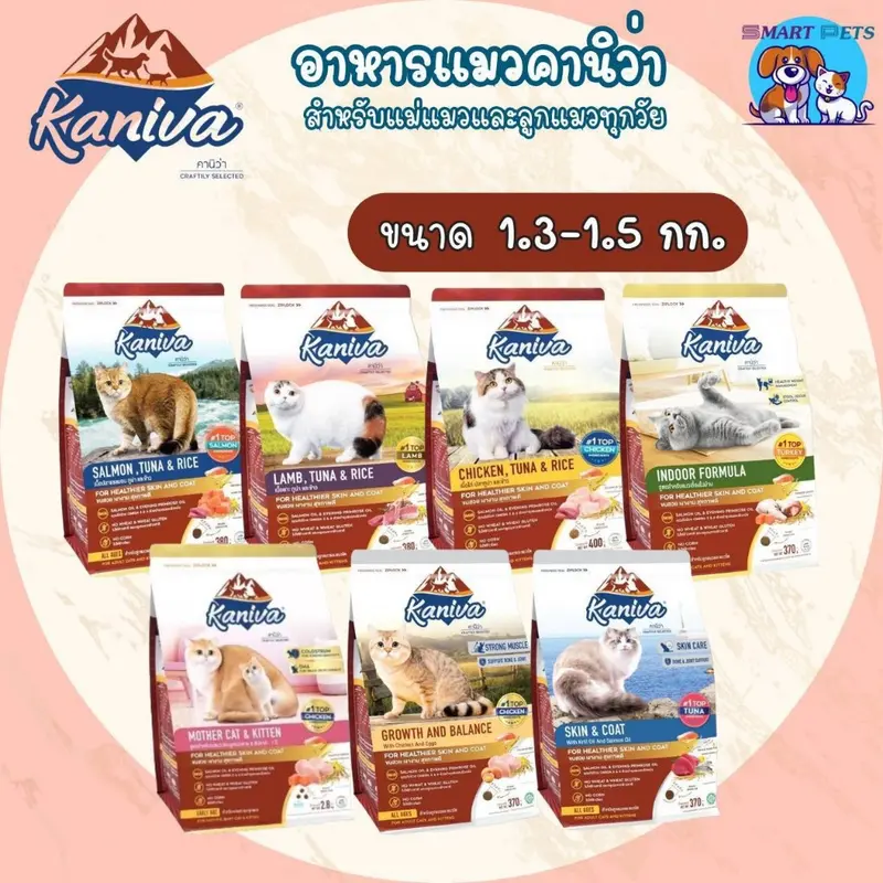 Kaniva คานิว่า อาหารแมว 1 - 1.5 kg สำหรับแมวทุกช่วงวัย Kaniva คานิว่า อาหารแมว 1 - 1.5 kg สำหรับแมวทุกช่วงวัย