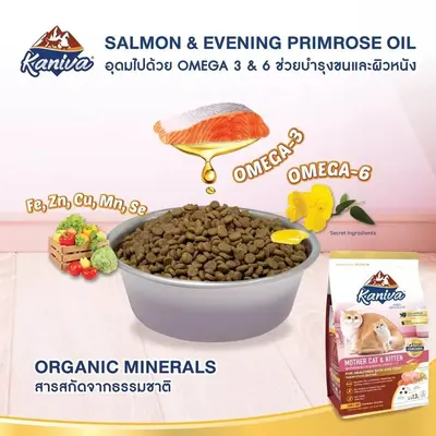 Kaniva อาหารแมวคานิว่า สำหรับแมวทุกช่วงวัย ขนาด 2.8 -… - ภาพที่ 4