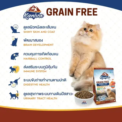 Kaniva CAT อาหารเม็ดสำหรับเเมว ขนาด 1.2-1.5 กก - ภาพที่ 5