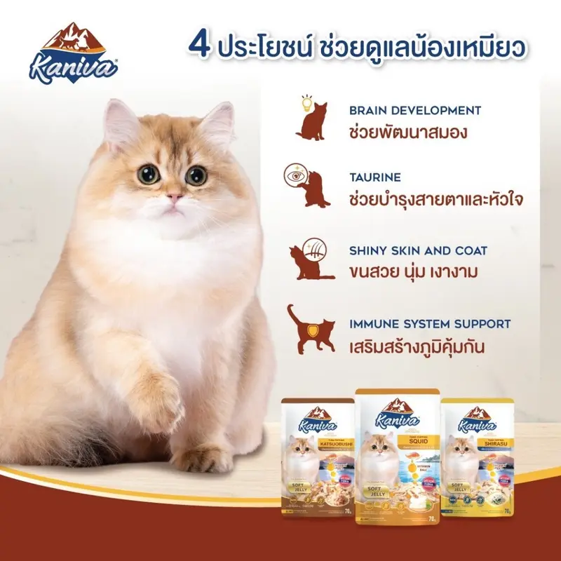 Kaniva Pouch อาหารแมว แบบเปียก คานิว่า ผสม… - ภาพที่ 5