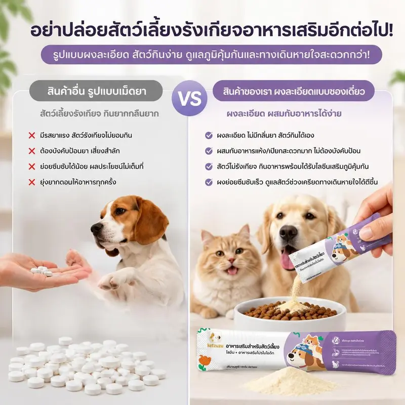 Ketzuzu 12/24 แพ็ค วิตามินแมว อาหารเสริมแมว… - ภาพที่ 3