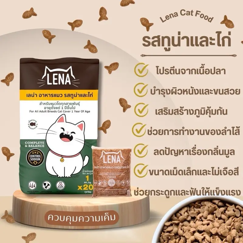 อาหารแมว LENA เลน่า 2 ถุง 1000g โปรตีนปลาบำรุงขนเงา… - ภาพที่ 5