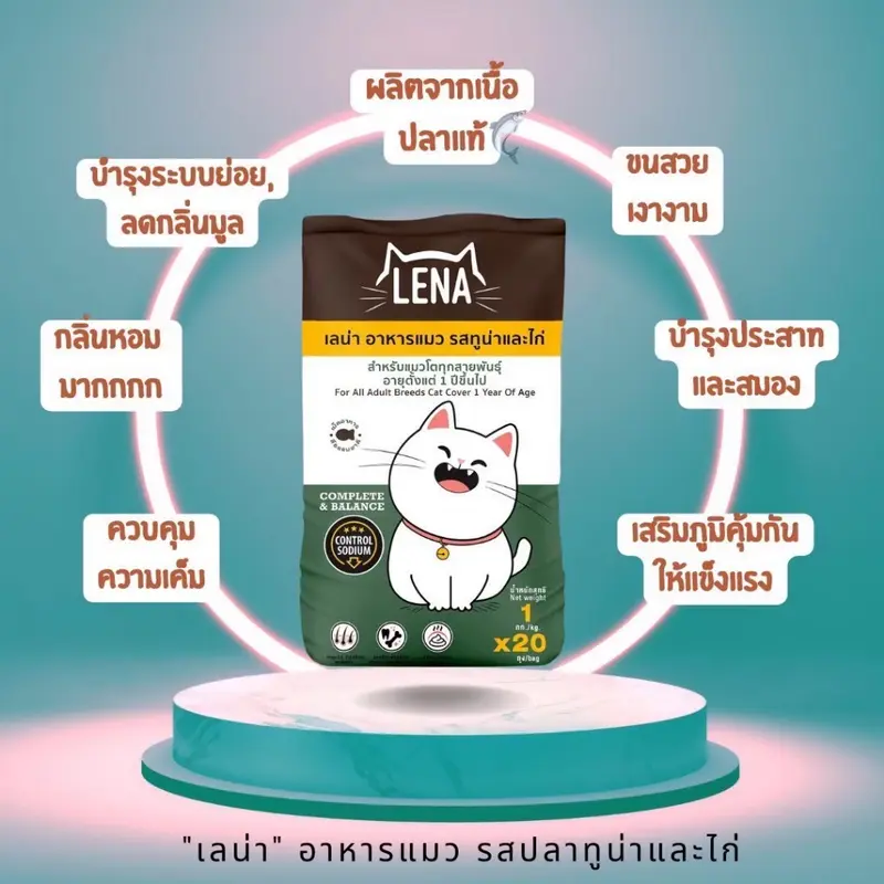 LENA อาหารแมวสำหรับแมวกินยาก ไม่เค็ม ลดความเสี่ยงโรคไต… - ภาพที่ 3