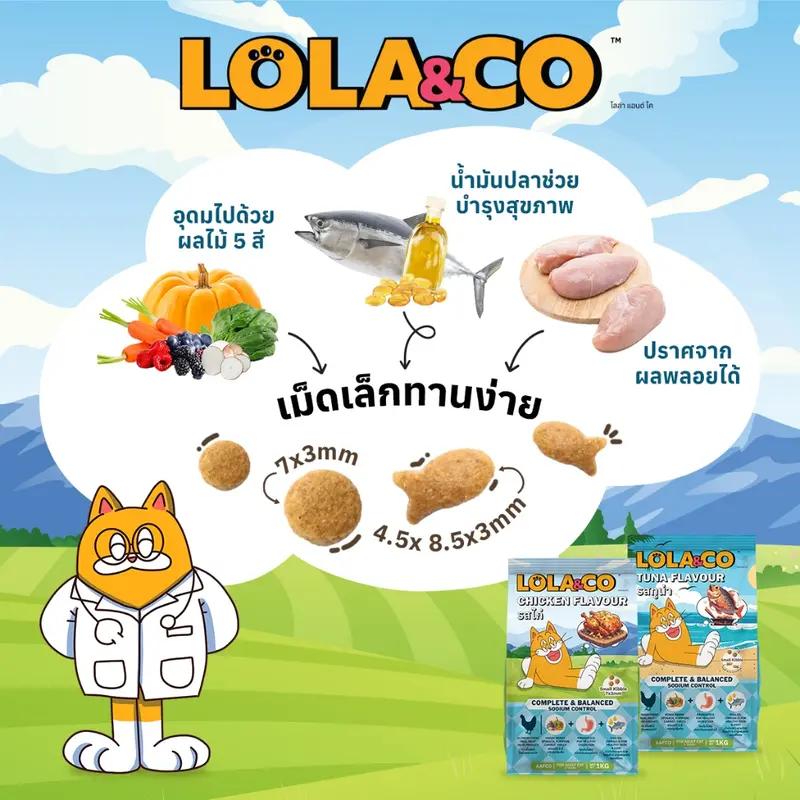 Lola&Co โลล่าแอนด์โค อาหารเม็ดแมว โปรตีนจากเนื้อสัตว์… - ภาพที่ 6
