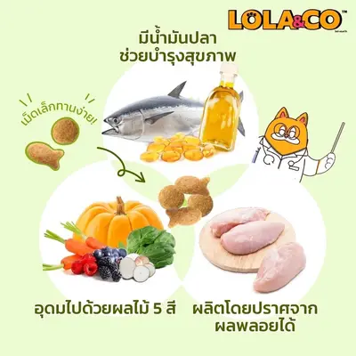 Lola&Co อาหารเม็ดแมว สำหรับแมวโต อุดมด้วยผลไม้ 5 สี… - ภาพที่ 5