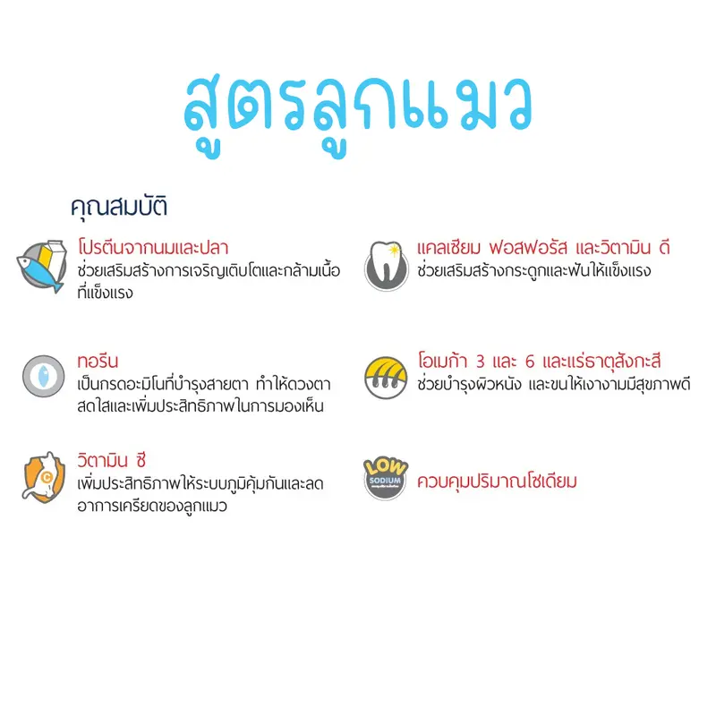 Me-O อาหารแมว มีโอ แบ่งขาย ขนาด 400g - 800g - ภาพที่ 5