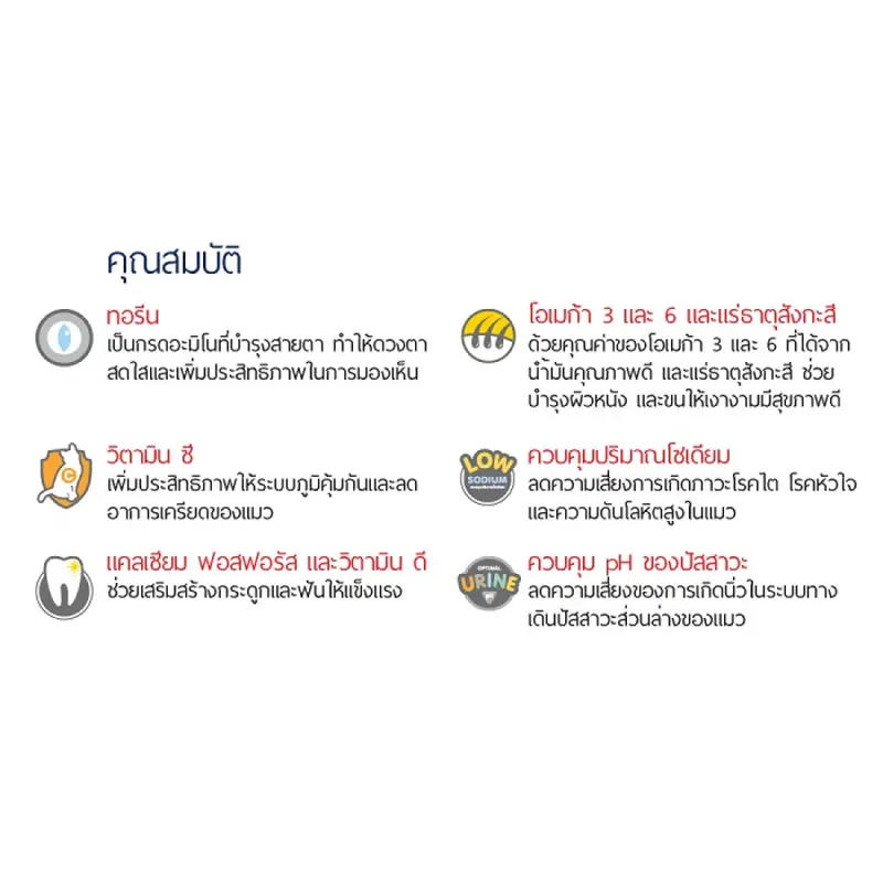 Me-O มีโอ อาหารแมว แมวโต ลูกแมว รส ปลาทู ทูน่า… - ภาพที่ 4